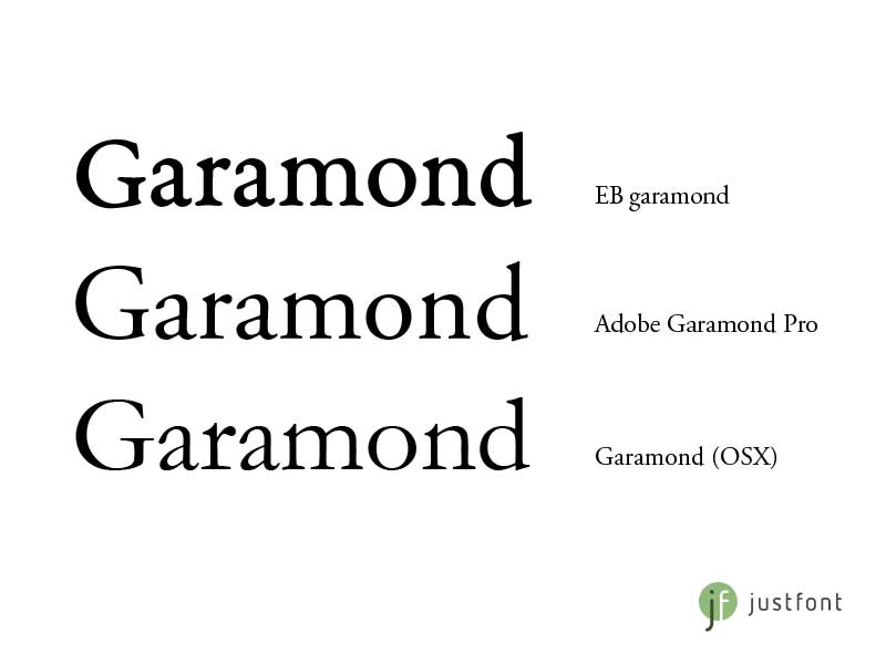 一樣都是 Garamond，但細節不一樣