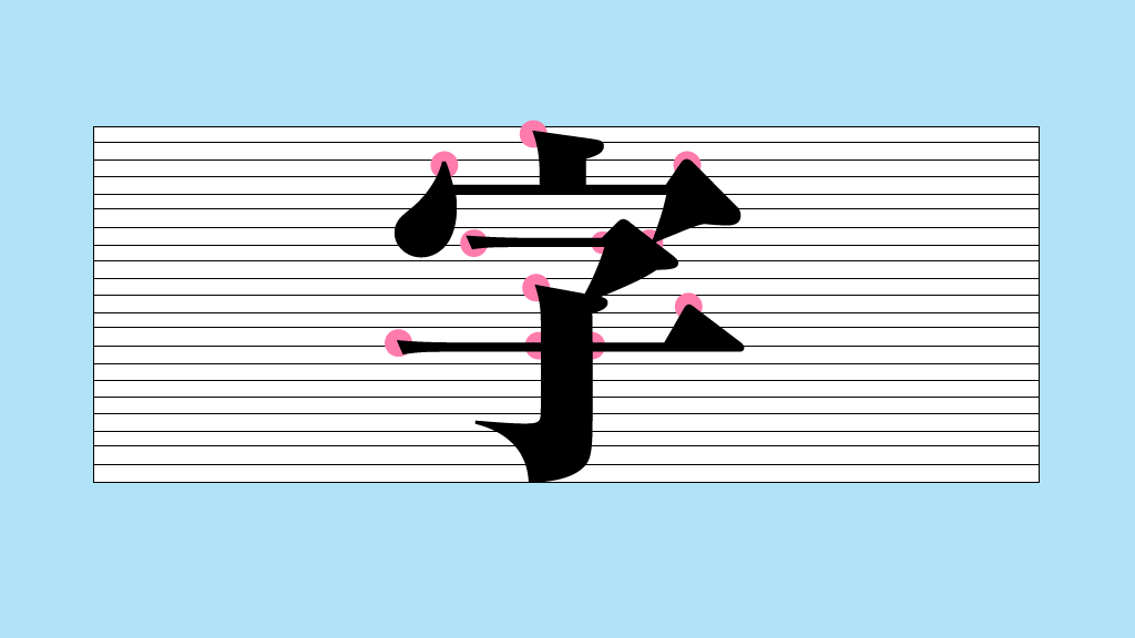 如果鉛字時代的「龍明」用於執事牌字體上，因為木材質地的關係，粉紅色標示處很有可能會斷裂。